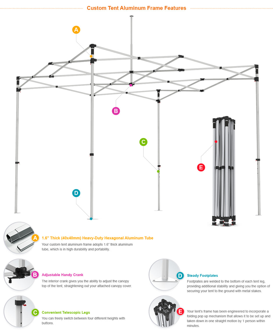 Products – Pro Tech Signs